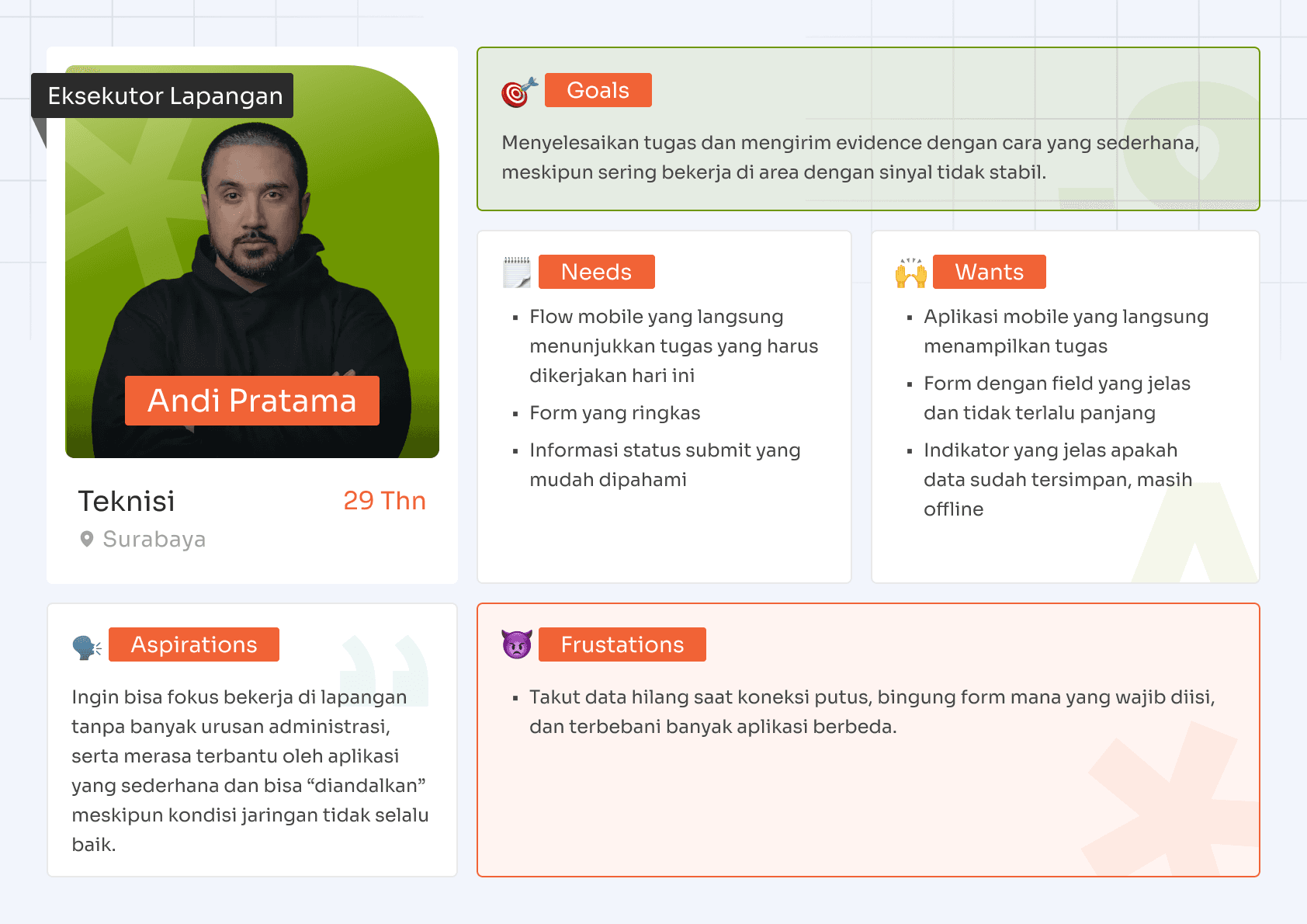 Field executor persona describing simple offline task completion and reliable synchronisation.